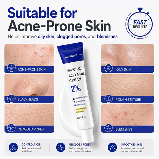 Cremă cu Acid Salicilic pentru Acnee
